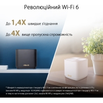 Маршрутизатор ASUS ZenWiFi XD4 2PK white AX1800 1xGE LAN 1x1GE WAN WPA3 OFDMA MESH