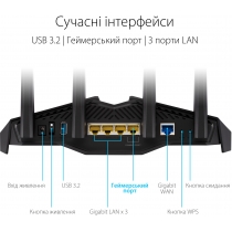 Маршрутизатор ASUS RT-AX82U AX5400 4xGE LAN 1xGE WAN 1xUSB3.2 MU-MIMO OFDMA MESH