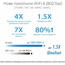 Маршрутизатор ASUS RT-AX55 AX1800 4xGE LAN 1xGE WAN MU-MIMO OFDMA MESH