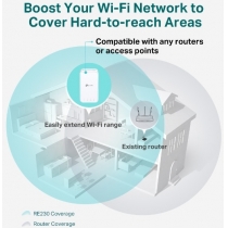 Повторювач Wi-Fi сигналу TP-LINK RE230 AC750 1хFE LAN