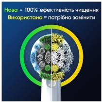 Змінні насадки до електричної зубної щітки ТМ Oral-B Точне Чищення EB20RX 6 шт