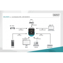 Джерело безперебійного живлення DIGITUS 1000VA/600W, LCD, RJ45, RS232, USB, 4xSchuko